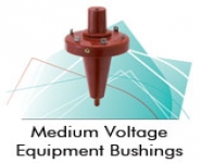 Nexans Euromold Bushings, Oil Insulated 24kV 1250A 672T1 Interface D