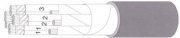 Prysmian Draka Cables - BU(i) 250V S13 Instrumentation Unarmoured Cable