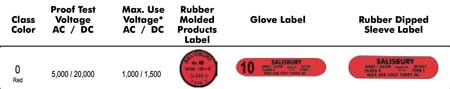 Salisbury Class 0 Insulating Gloves