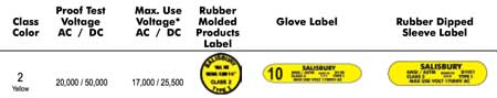 Salisbury Class 2 Insulating Gloves