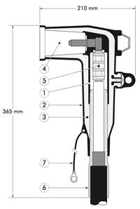 Nexans Euromold Separable Connectors Interface B 400 Series