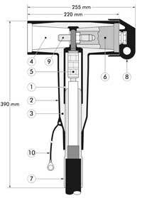 Nexans Euromold