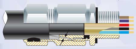 CCG E1EX~QS Ex d Hazardous Barrier Glands 