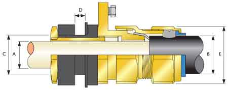 CMP Zen B350 Insulated Brass Cable Glands