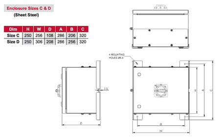 Craig & Derricott SDMG636EBZ22 ATEX Zone 22 Isolator