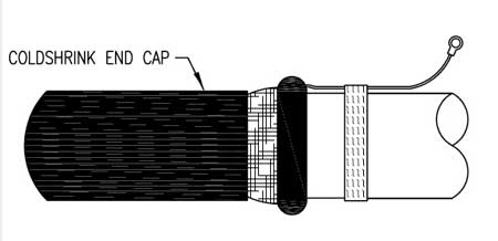 3M Cold Shrink End Caps 