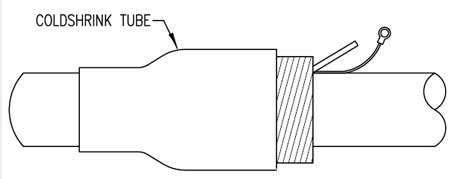 Cable Abandonment Using 3M Cold Shrink