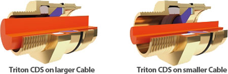 CMP Triton CDS Cable Glands
