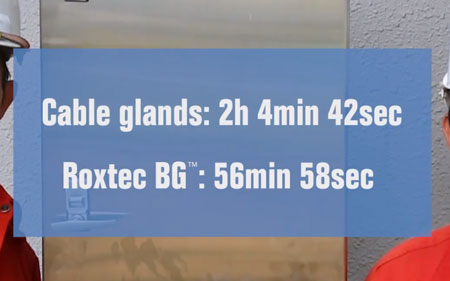 Roxtec BG Cable Transit System  vs Cable Glands Results