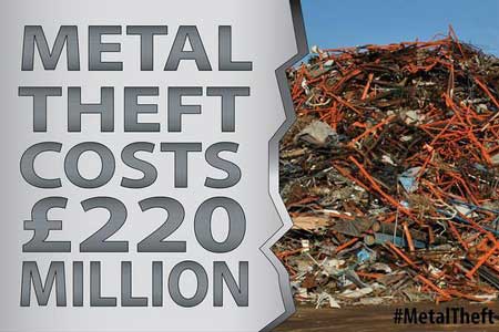 #MetalTheft