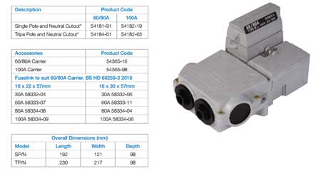 WT Henley Series 5 House Service Cutouts