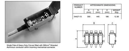 WT Henley 54427-15 4 Pole Heavy Duty Cutout