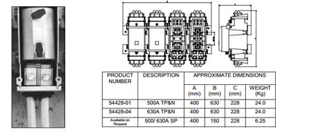 WT Henley 54428-04 4 Pole Heavy Duty Cutout