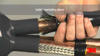 3M RJS Cable Termination
