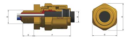 Prysmian Explosion Proof Barrier Glands