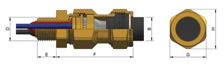 Prysmian Explosion Proof Barrier Glands