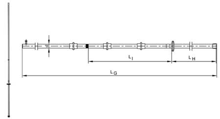 Pfisterer Switching Operating Poles