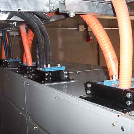 Cable Transits - Roxtec B 