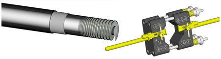 Alroc LH5 - Prysmian 8YRO-LH5