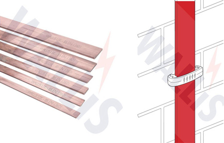 AN Wallis Bare Copper Earthing Tape
