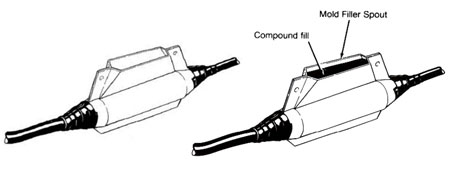 3M Cable Splicing Kits 82-F 