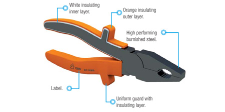 CATU Isomil Dual Layer Insulating Tools