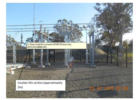 High Voltage Substation