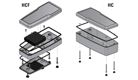 Rolec HCF & HC HandCase Enclosures