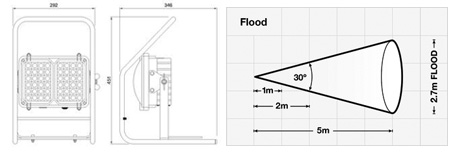 Wolf WF-300 LED ATEX Floodlight Drawings