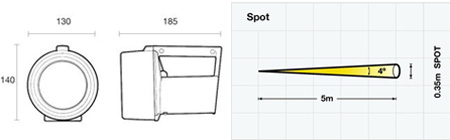 Wolflite H251A Dimensions