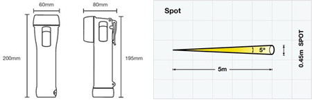 Wolf ATEX Safety Torches Dimensions