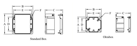 Petrel G40 Enclosure Dimensions