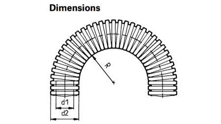 PMA Ex-System Cable Conduit Dimensions