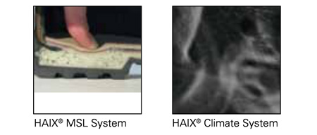 HAIX Safety Footwear