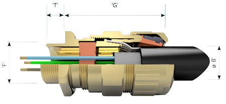 Hawke PSG 553/RAC Cable Glands