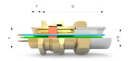 Hawke SB 474 cable gland
