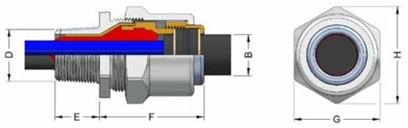 Prysmian 424UN Barr-A Explosion Proof Glands Dimensions