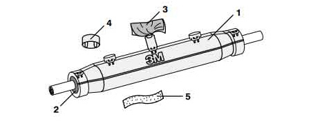 3M Unarmoured Cable Joints