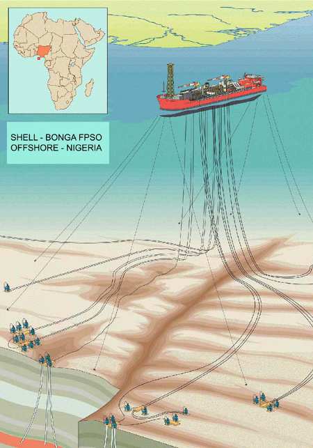 Shell Bonga FPSO Offshore Oil Field Nigeria