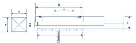 Lucy Zodion Mini Fortress Feeder Pillars