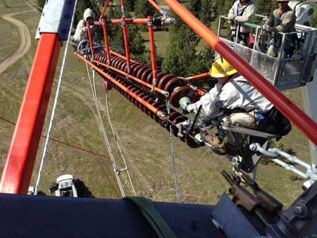 Cable Jointing 