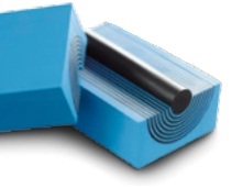 Roxtec R Seals