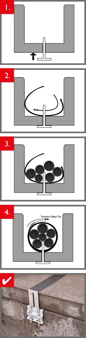 Anderton Ander-Fin : Preventing Rail Cable Theft From Cable Trough On Network Rail Infrastructure