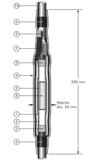 Nexans 11kV