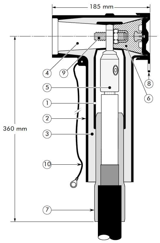 Nexans Euromold P484TB/G Tee Connector 42kV 630Amps Interface C