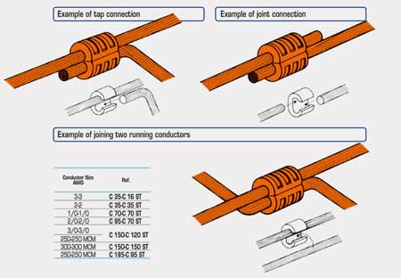 Cembre C Tap Crimp Connectors -Stranded Copper Earthing Cable Applications