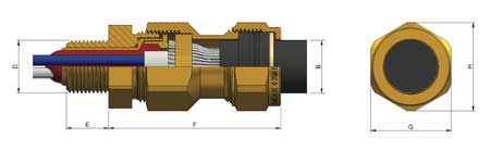  Prysmian 424TW52 Cable Gland