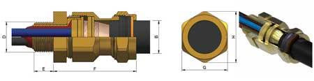 Prysmian 424TX57 Hazardous Area Cable Glands