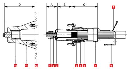 Pfisterer MV-CONNEX Separable Connector System Size 0 to 3-S