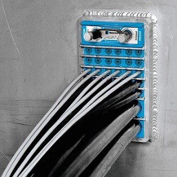 Cable Transits - Roxtec S